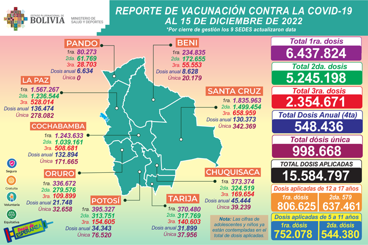 MAPA vacunas161222